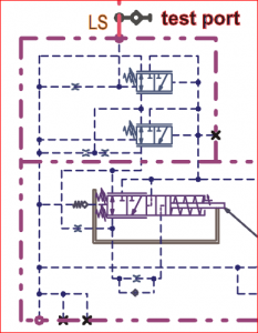 schema circuit formation hydraulique