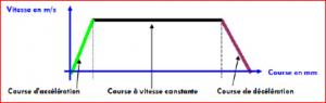 expertises-hydrauliques