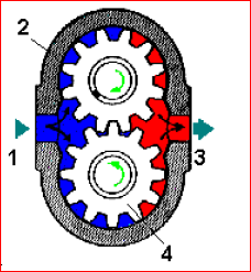 formation-hydraulicien