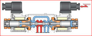 formation-hydraulique-en-ligne