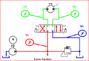 programme-formation-hydraulique