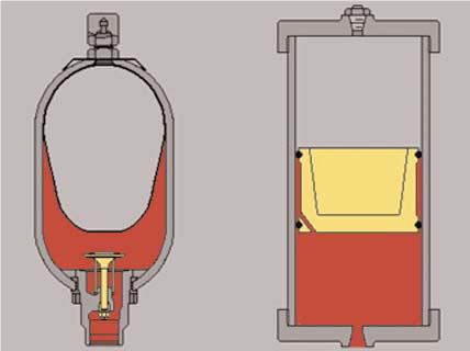 accumulateur hydraulique